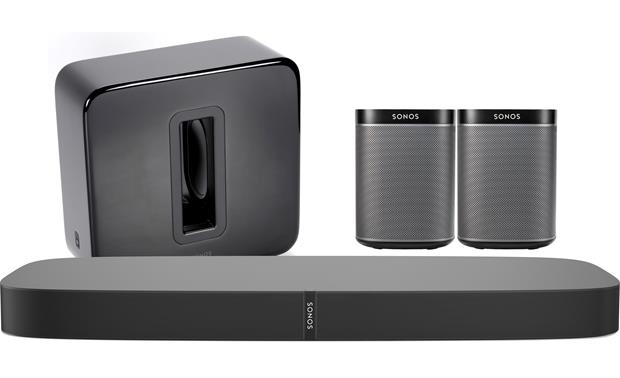 Sonos sound best sale system installation