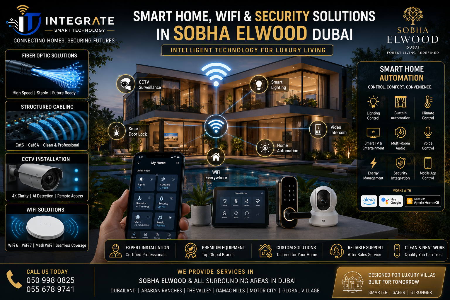 Smart Home & WiFi Installation in Sobha Elwood Dubai | Integrate