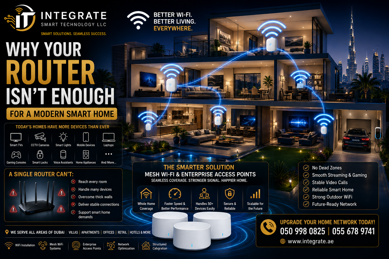Why Your Router Isn’t Enough for a Modern Smart Home | Dubai WiFi Guide